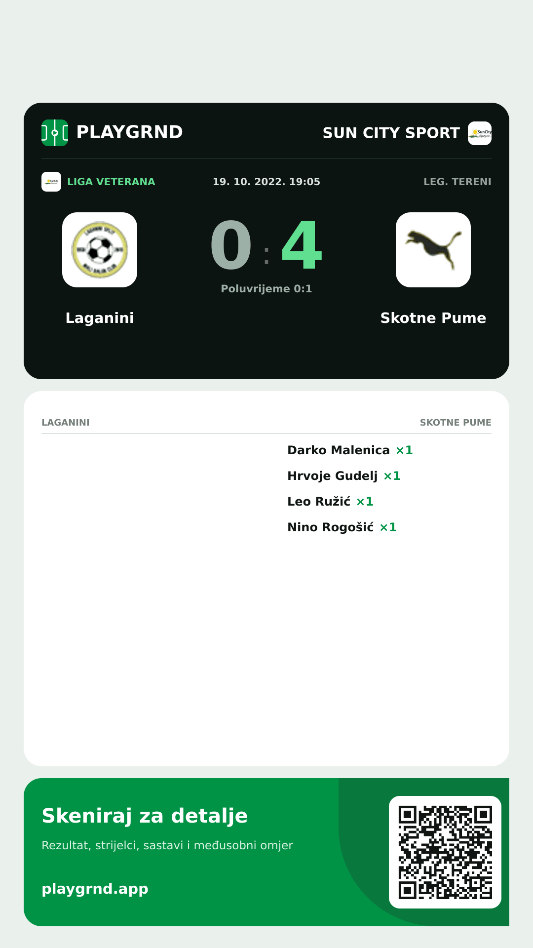 Story slika: Laganini 0:4 Skotne Pume