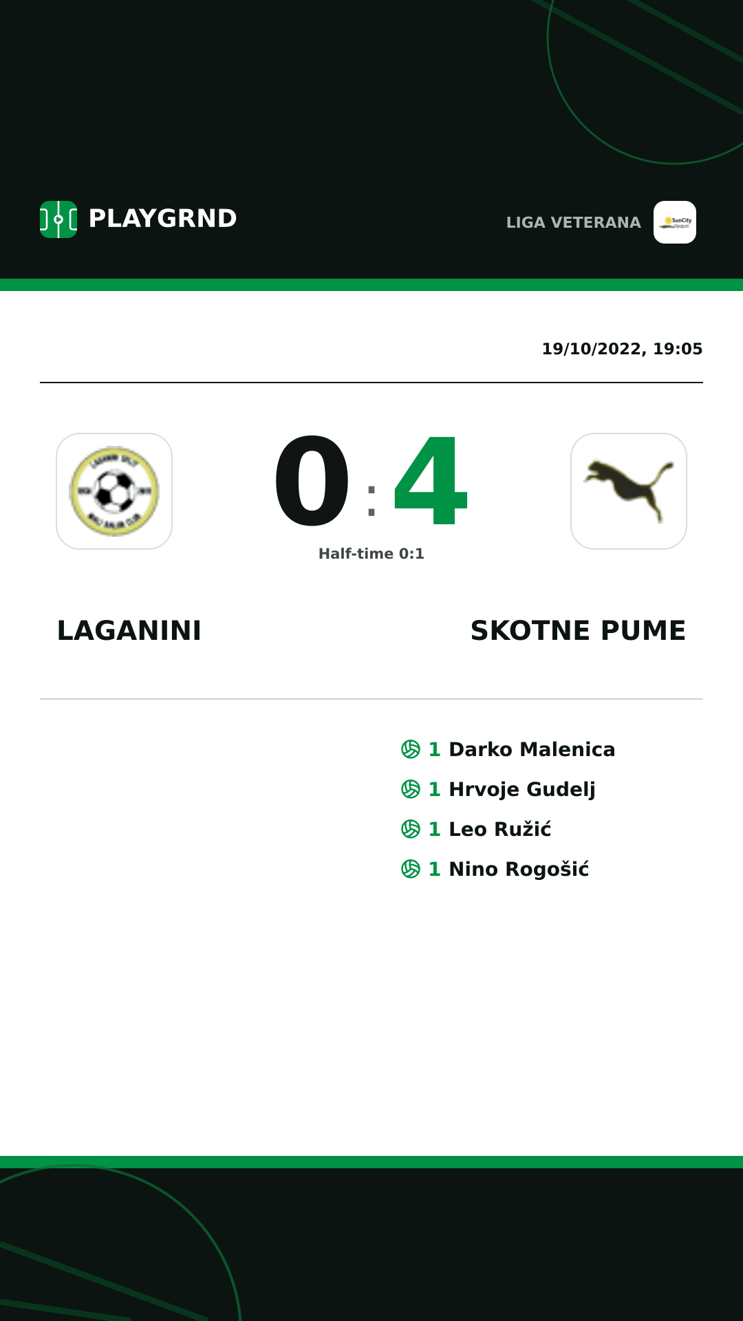 Instagram artwork: Laganini 0:4 Skotne Pume