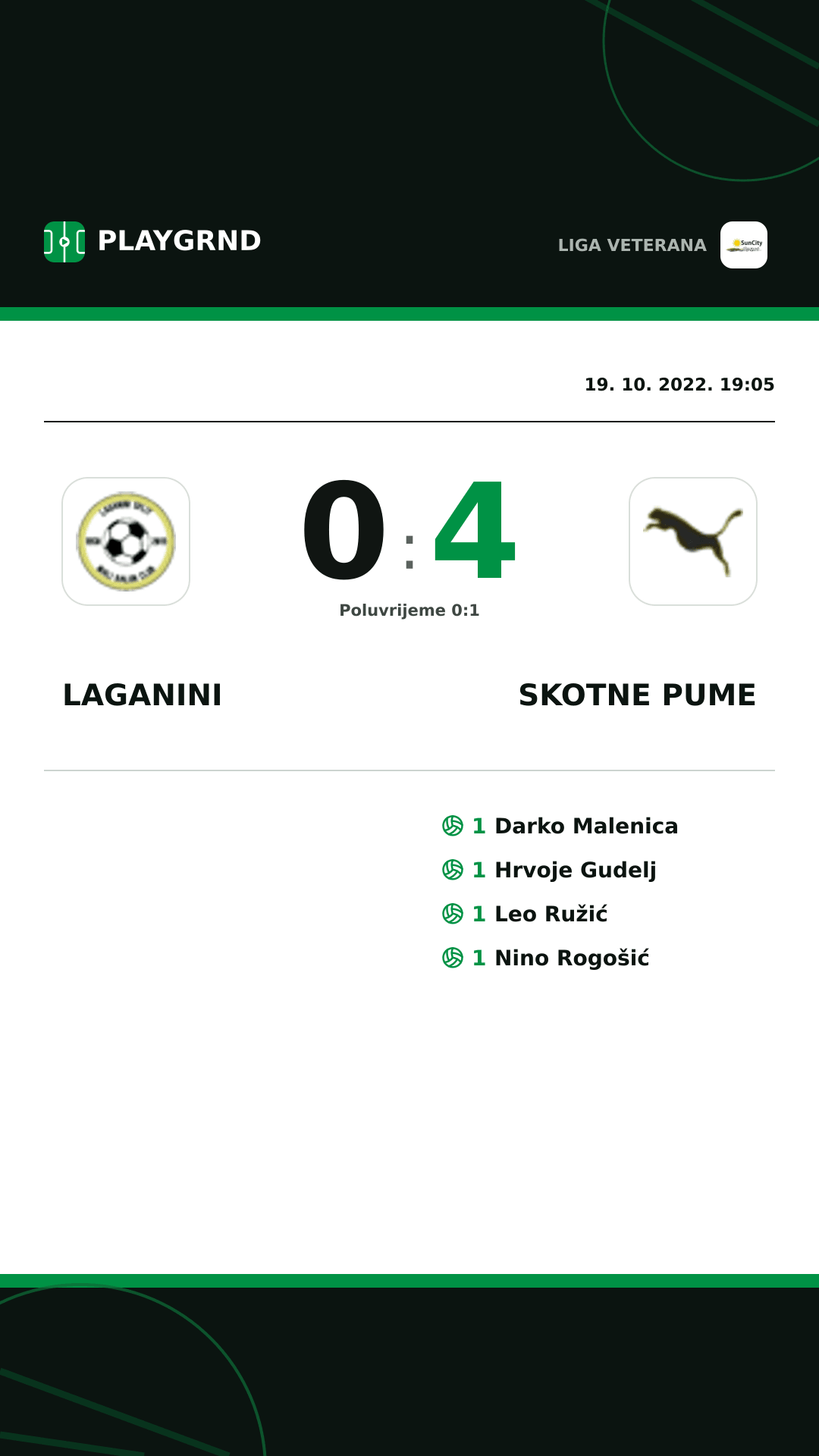 Instagram slika: Laganini 0:4 Skotne Pume