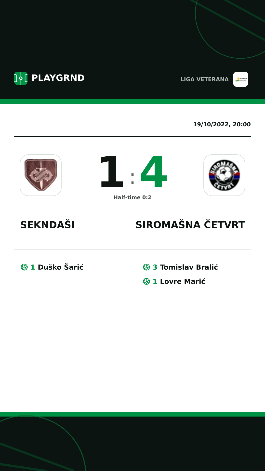 Instagram artwork: Sekndaši 1:4 Siromašna Četvrt