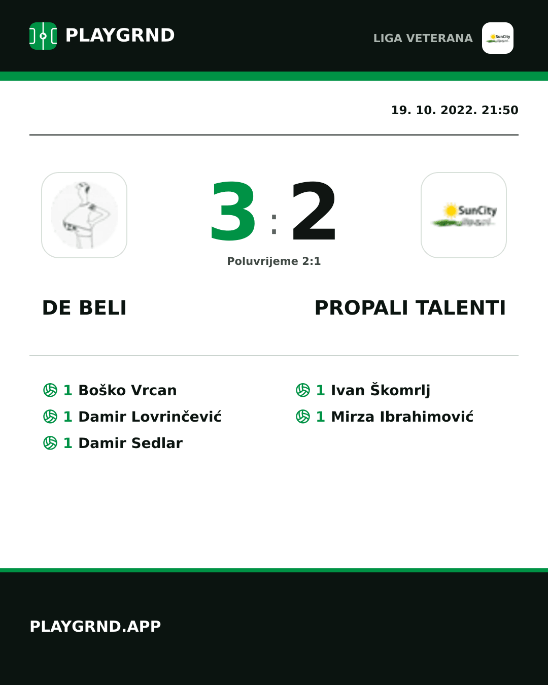 Instagram slika: DE Beli 3:2 Propali Talenti