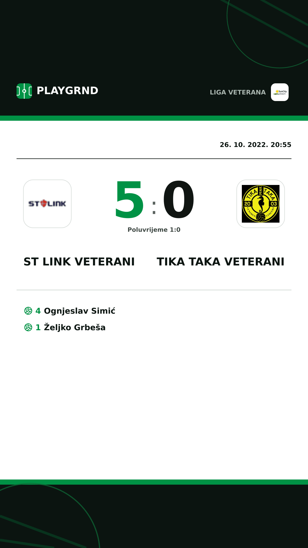 Instagram slika: ST Link Veterani 5:0 Tika Taka Veterani