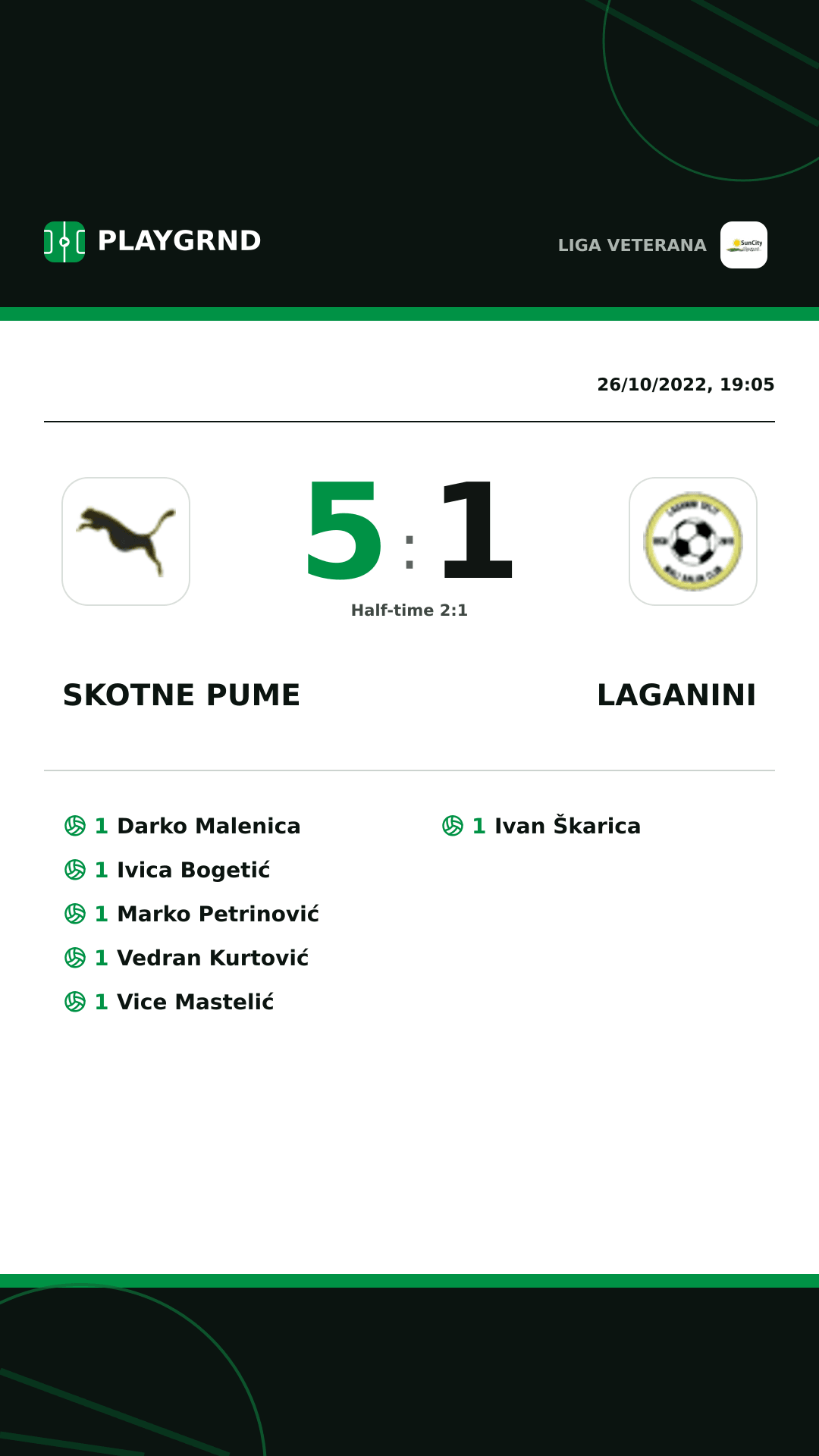 Instagram artwork: Skotne Pume 5:1 Laganini