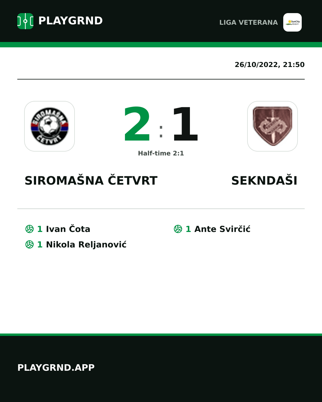 Instagram artwork: Siromašna Četvrt 2:1 Sekndaši
