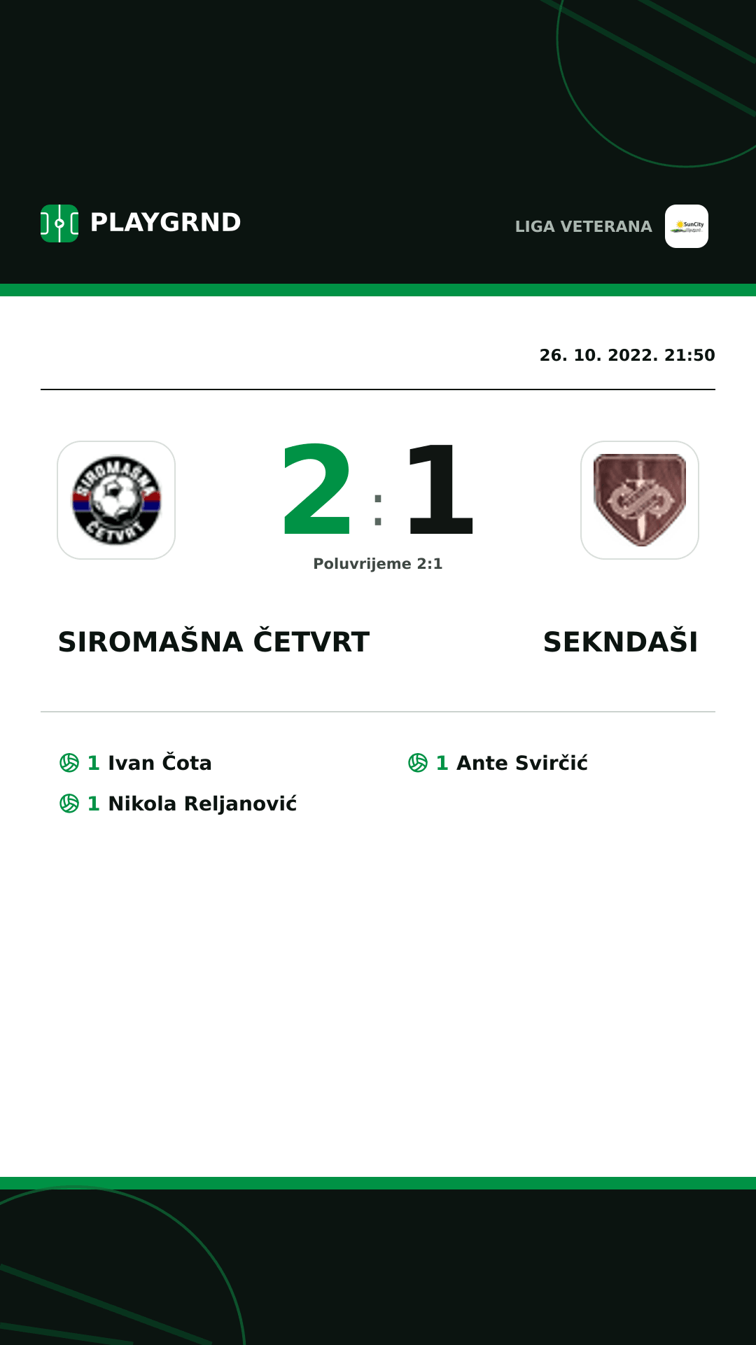 Instagram slika: Siromašna Četvrt 2:1 Sekndaši