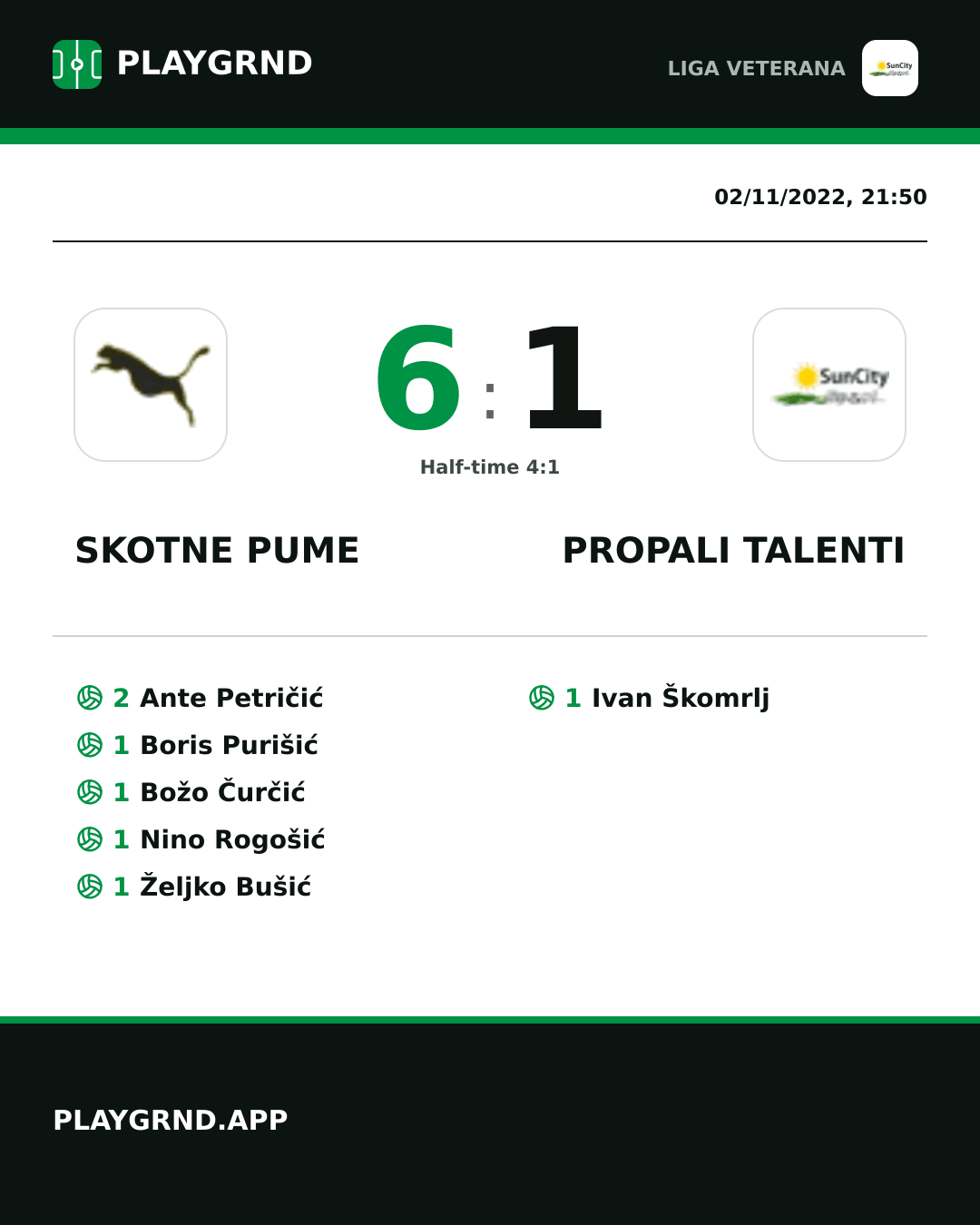 Instagram artwork: Skotne Pume 6:1 Propali Talenti