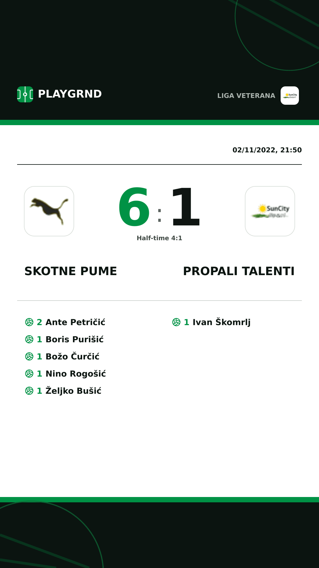 Instagram artwork: Skotne Pume 6:1 Propali Talenti