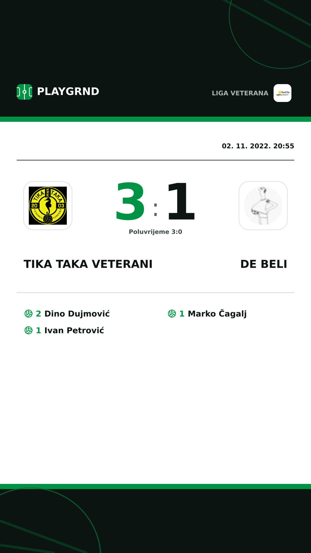 Instagram slika: Tika Taka Veterani 3:1 DE Beli