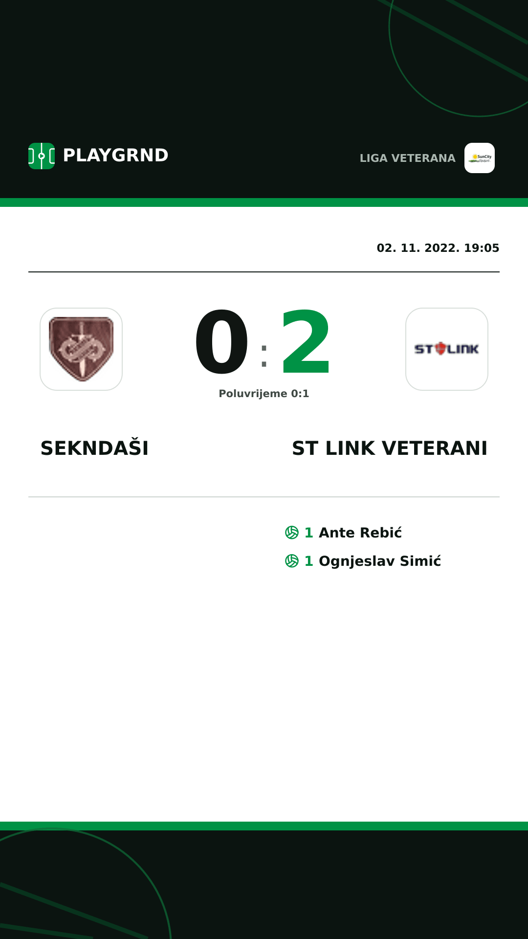 Instagram slika: Sekndaši 0:2 ST Link Veterani