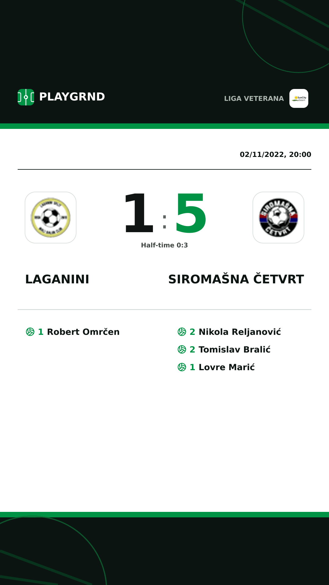 Instagram artwork: Laganini 1:5 Siromašna Četvrt
