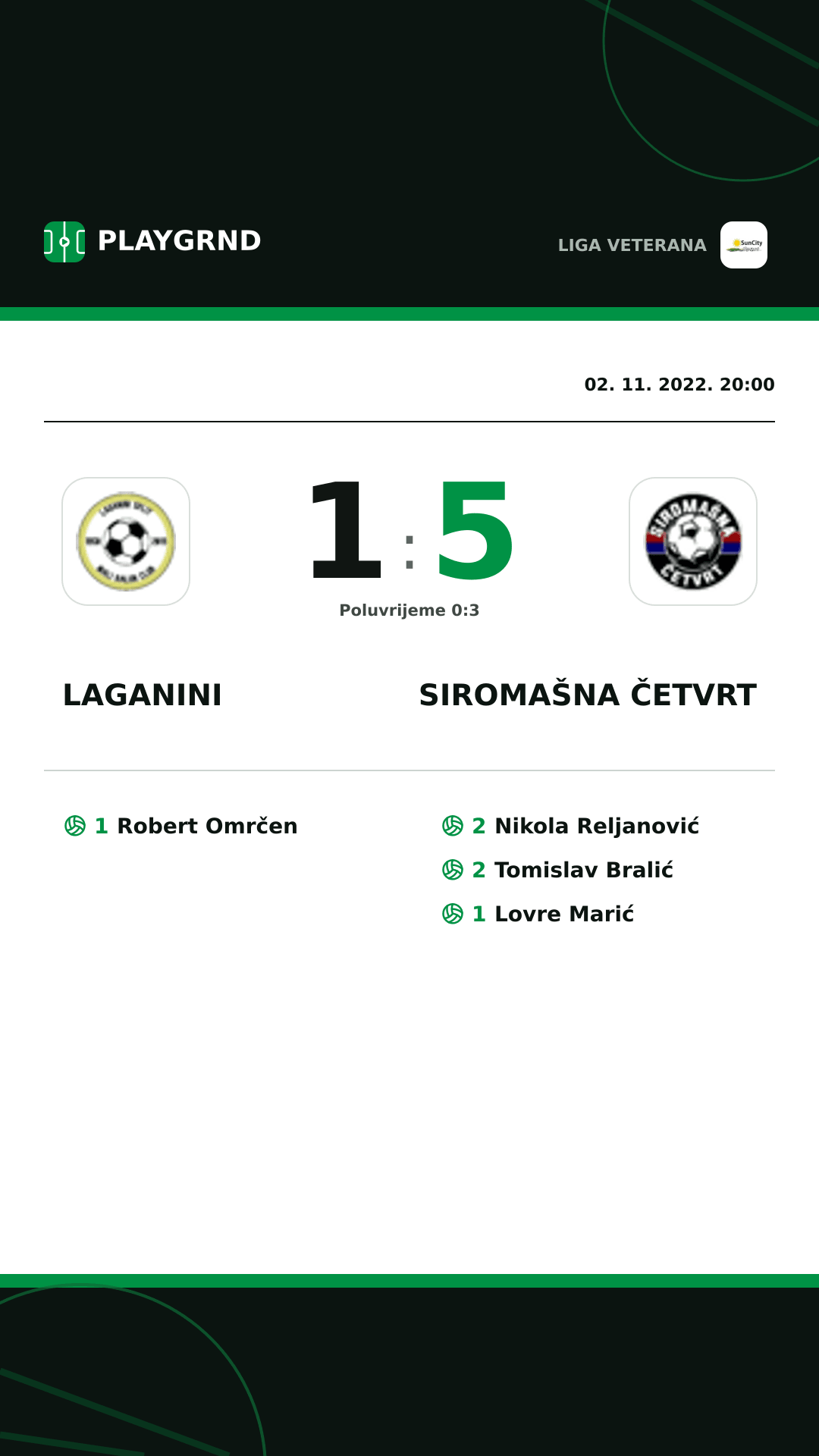 Instagram slika: Laganini 1:5 Siromašna Četvrt