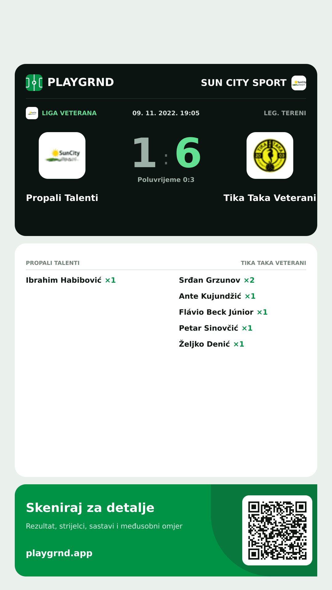 Story slika: Propali Talenti 1:6 Tika Taka Veterani