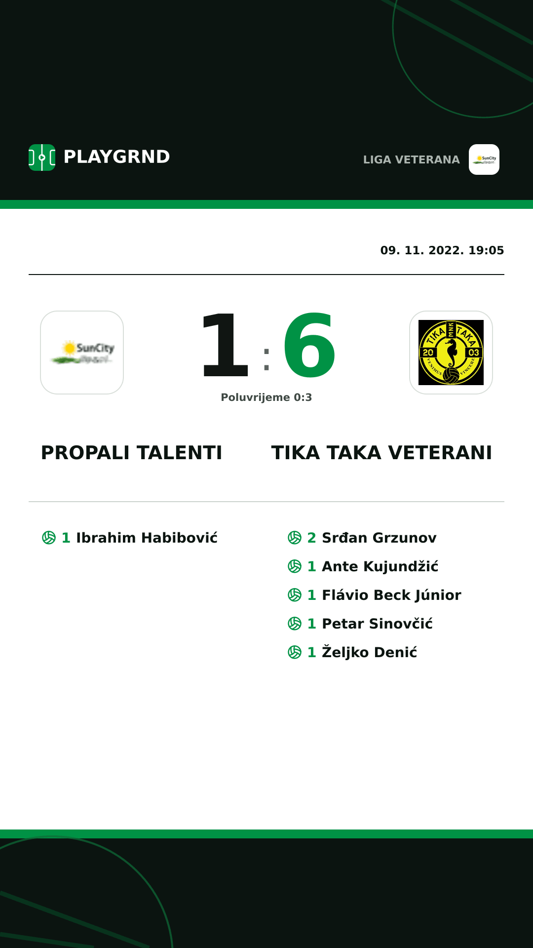 Instagram slika: Propali Talenti 1:6 Tika Taka Veterani