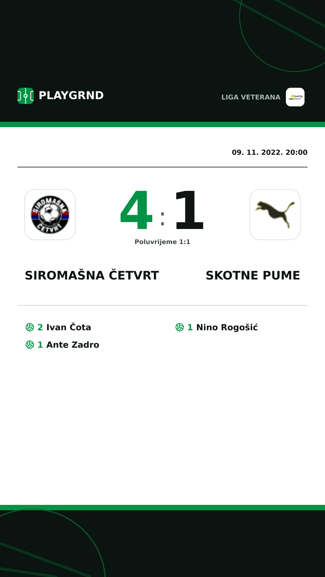 Instagram slika: Siromašna Četvrt 4:1 Skotne Pume