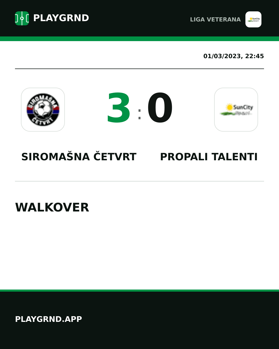 Instagram artwork: Siromašna Četvrt 3:0 Propali Talenti