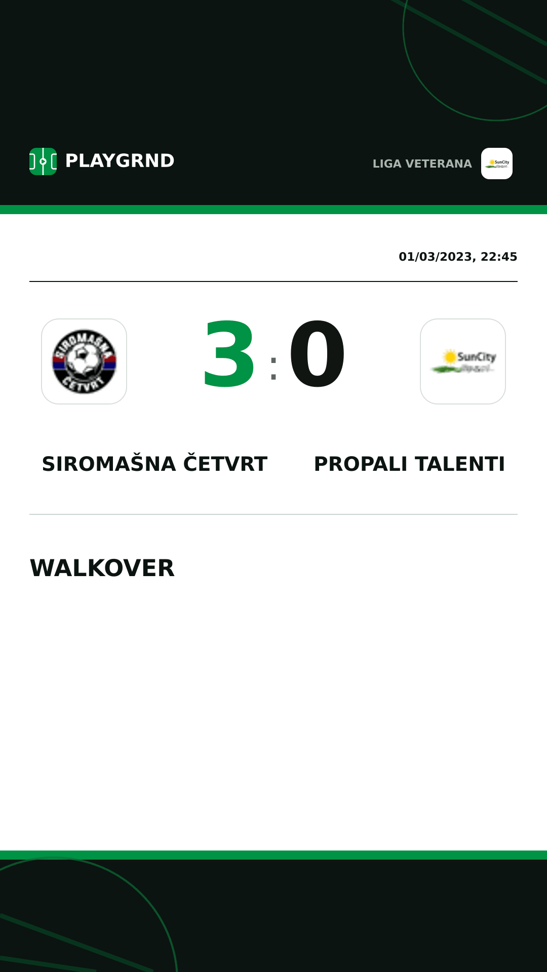 Instagram artwork: Siromašna Četvrt 3:0 Propali Talenti