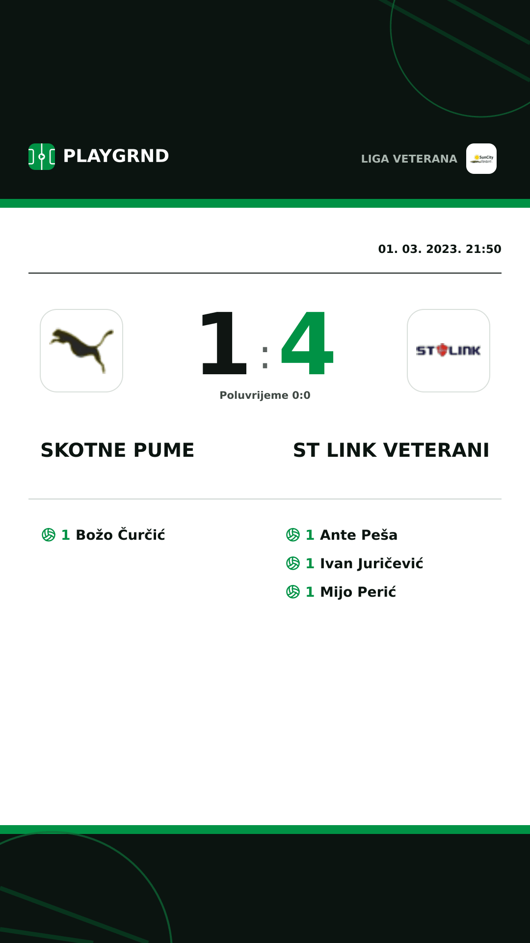 Instagram slika: Skotne Pume 1:4 ST Link Veterani