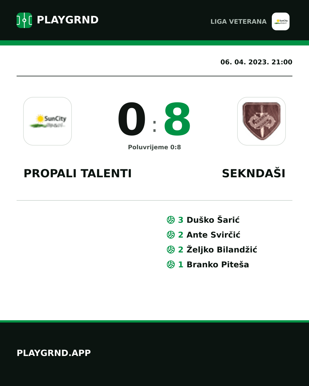 Instagram slika: Propali Talenti 0:8 Sekndaši