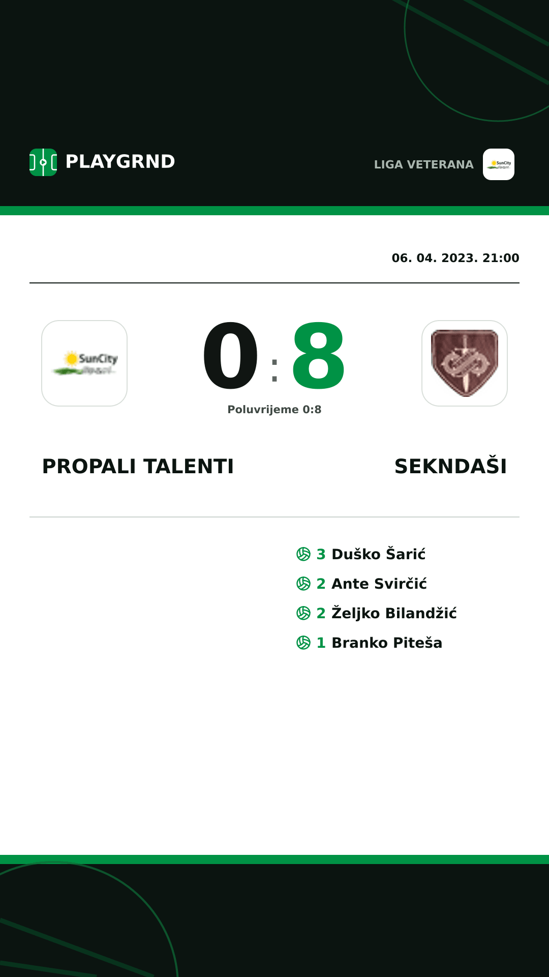 Instagram slika: Propali Talenti 0:8 Sekndaši