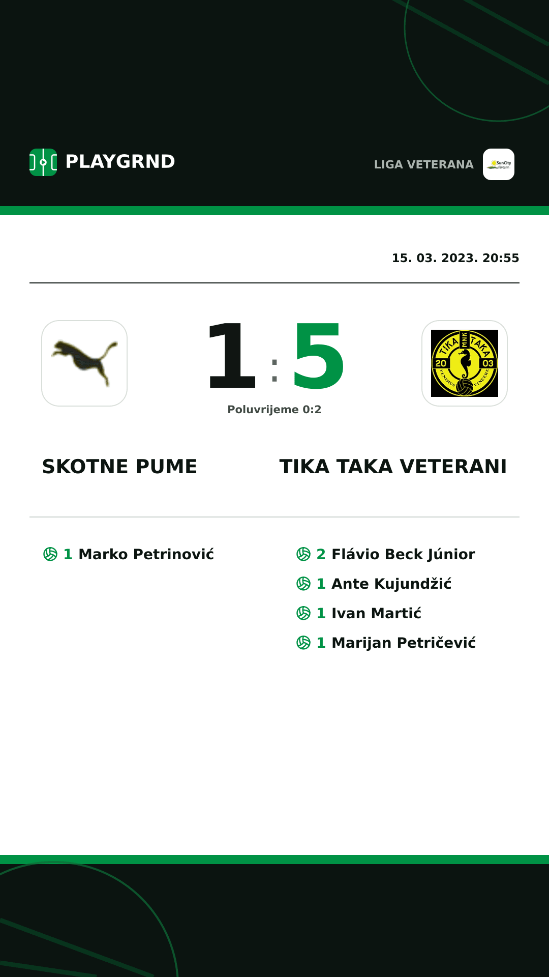 Instagram slika: Skotne Pume 1:5 Tika Taka Veterani
