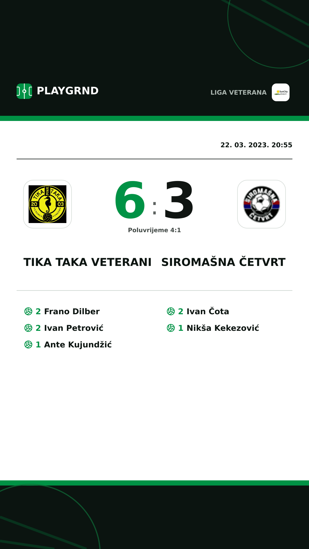 Instagram slika: Tika Taka Veterani 6:3 Siromašna Četvrt