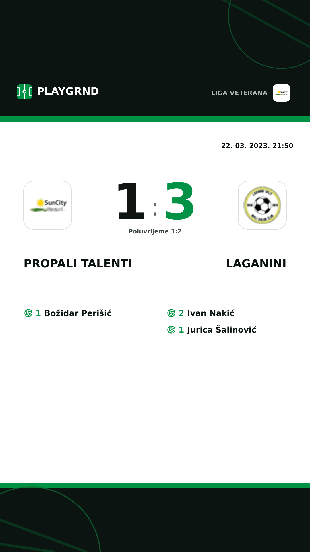 Instagram slika: Propali Talenti 1:3 Laganini