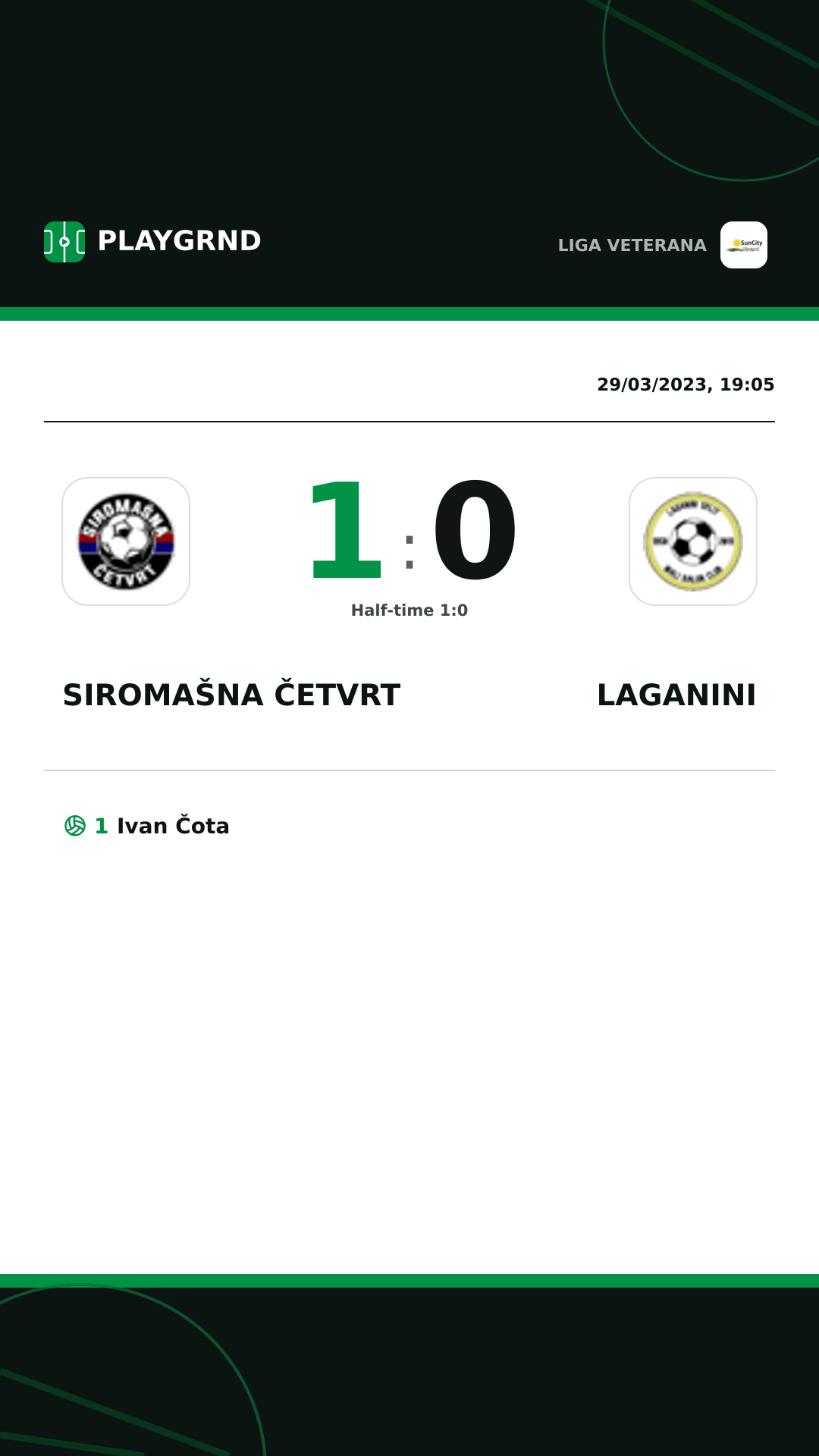 Instagram artwork: Siromašna Četvrt 1:0 Laganini
