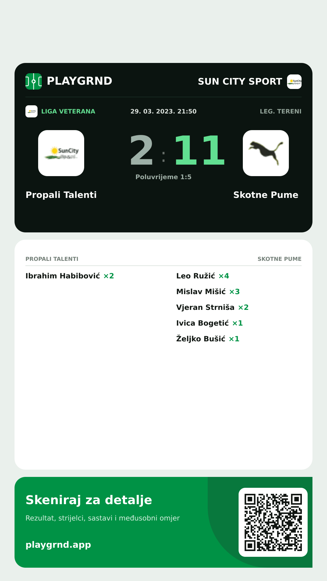 Story image: Propali Talenti 2:11 Skotne Pume