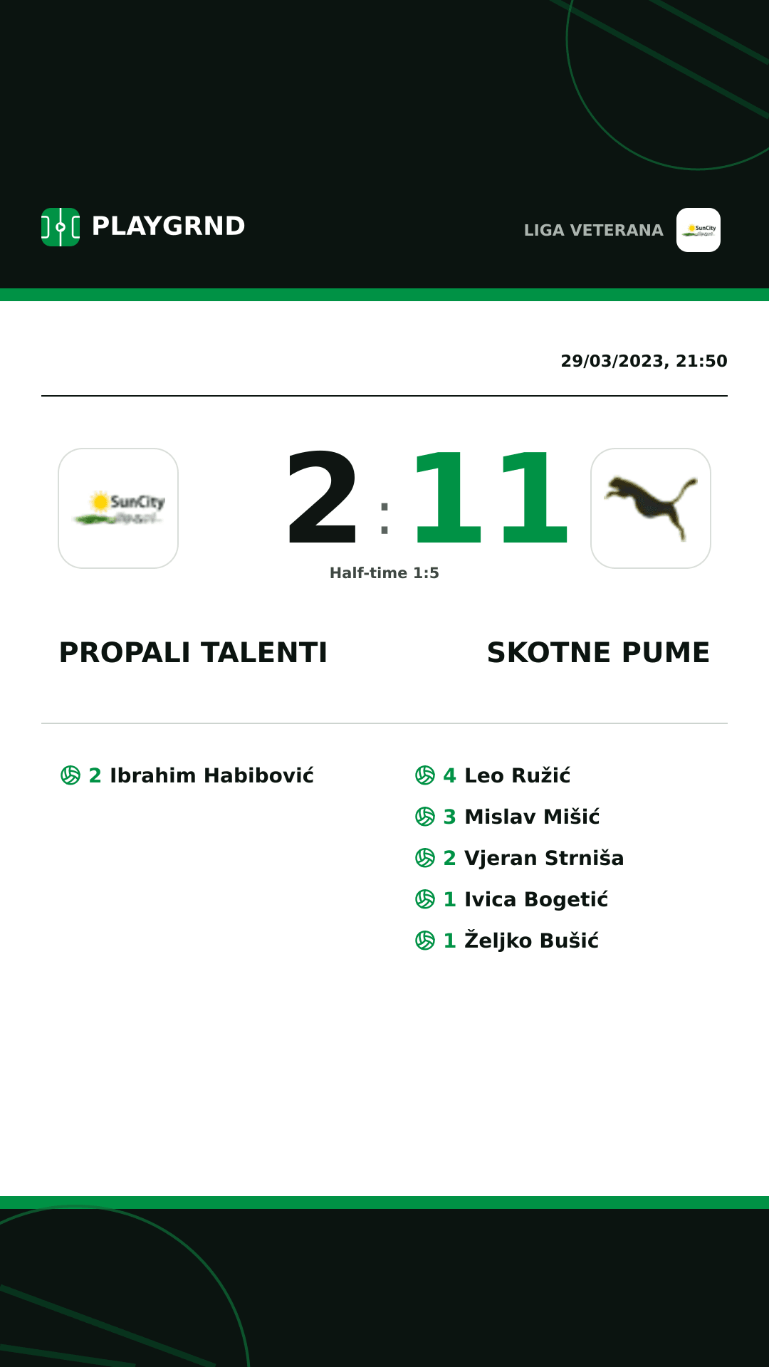 Instagram artwork: Propali Talenti 2:11 Skotne Pume