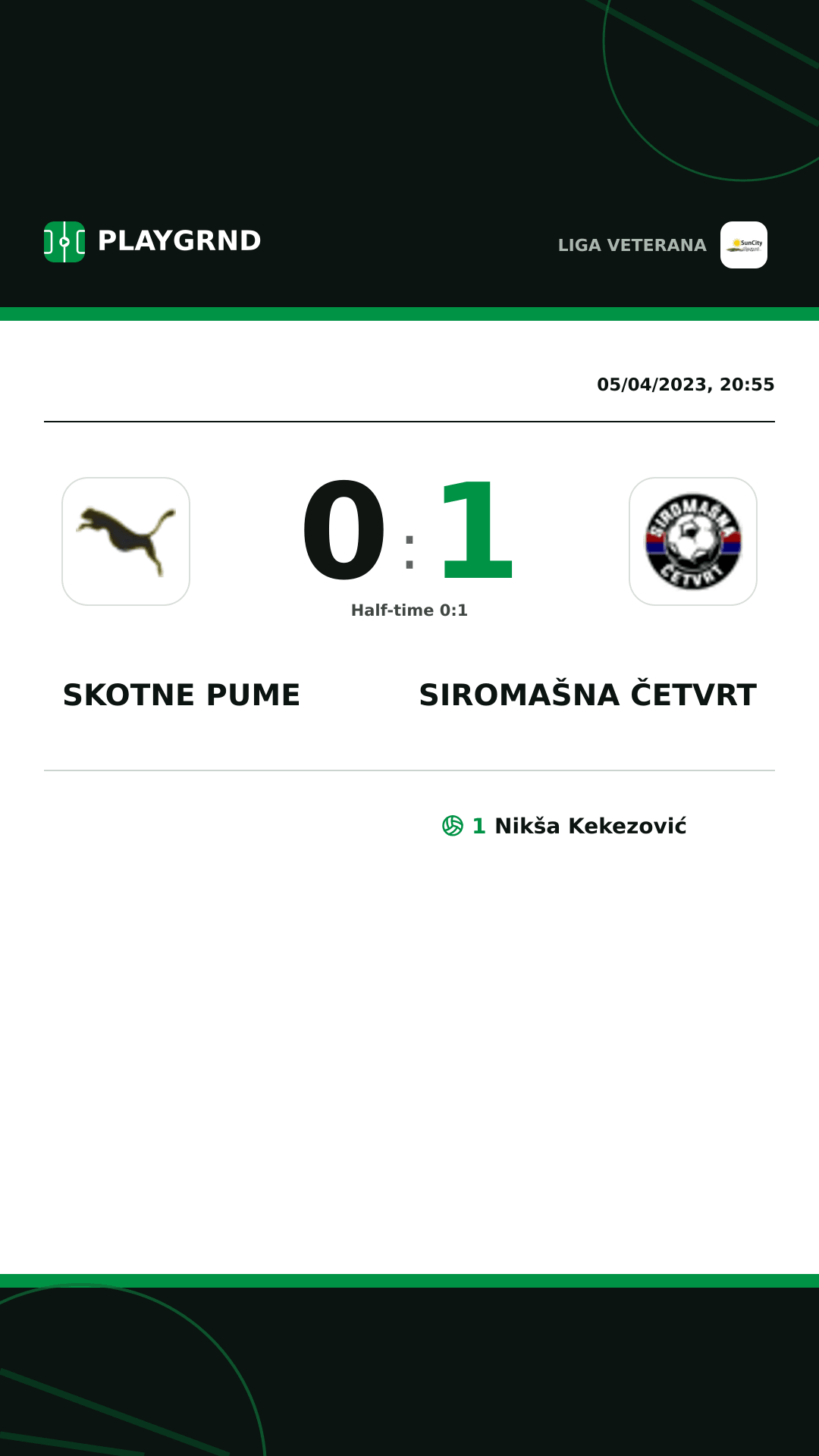Instagram artwork: Skotne Pume 0:1 Siromašna Četvrt
