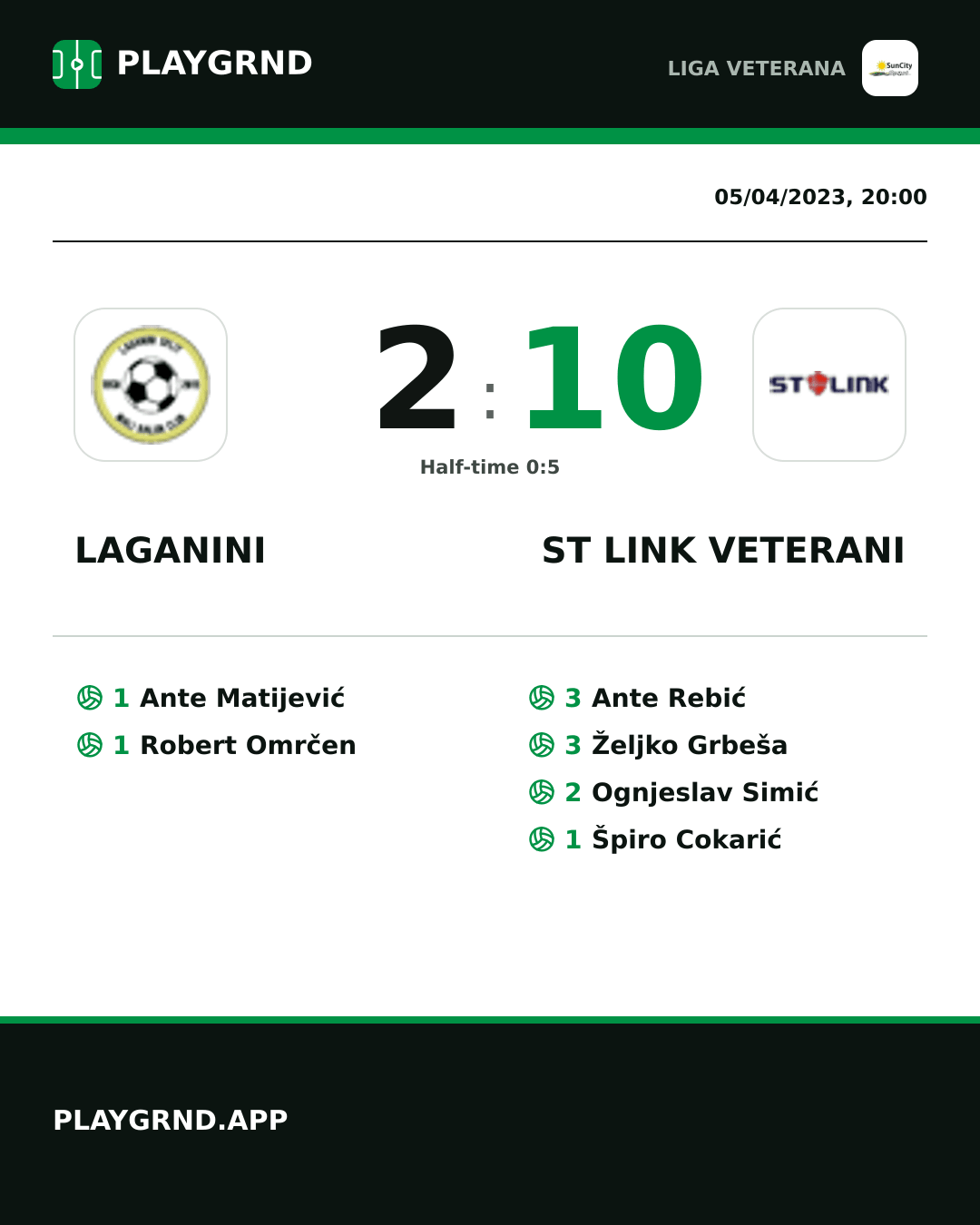 Instagram artwork: Laganini 2:10 ST Link Veterani