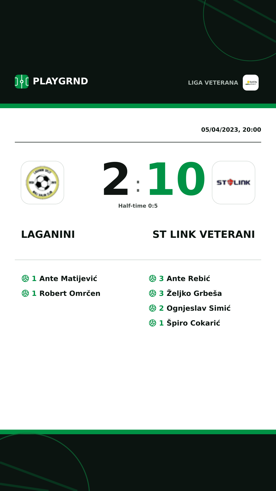 Instagram artwork: Laganini 2:10 ST Link Veterani