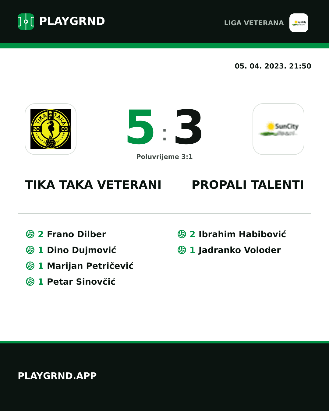 Instagram slika: Tika Taka Veterani 5:3 Propali Talenti
