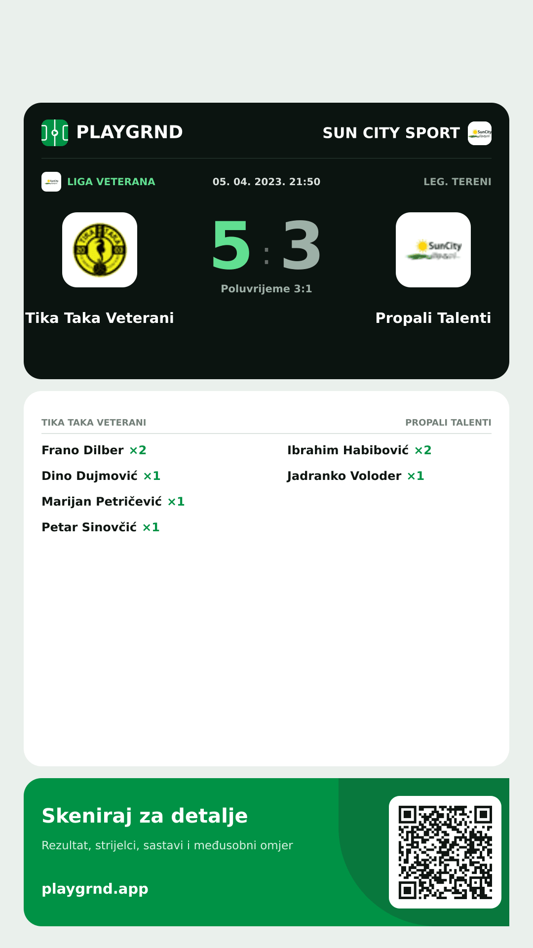 Story image: Tika Taka Veterani 5:3 Propali Talenti