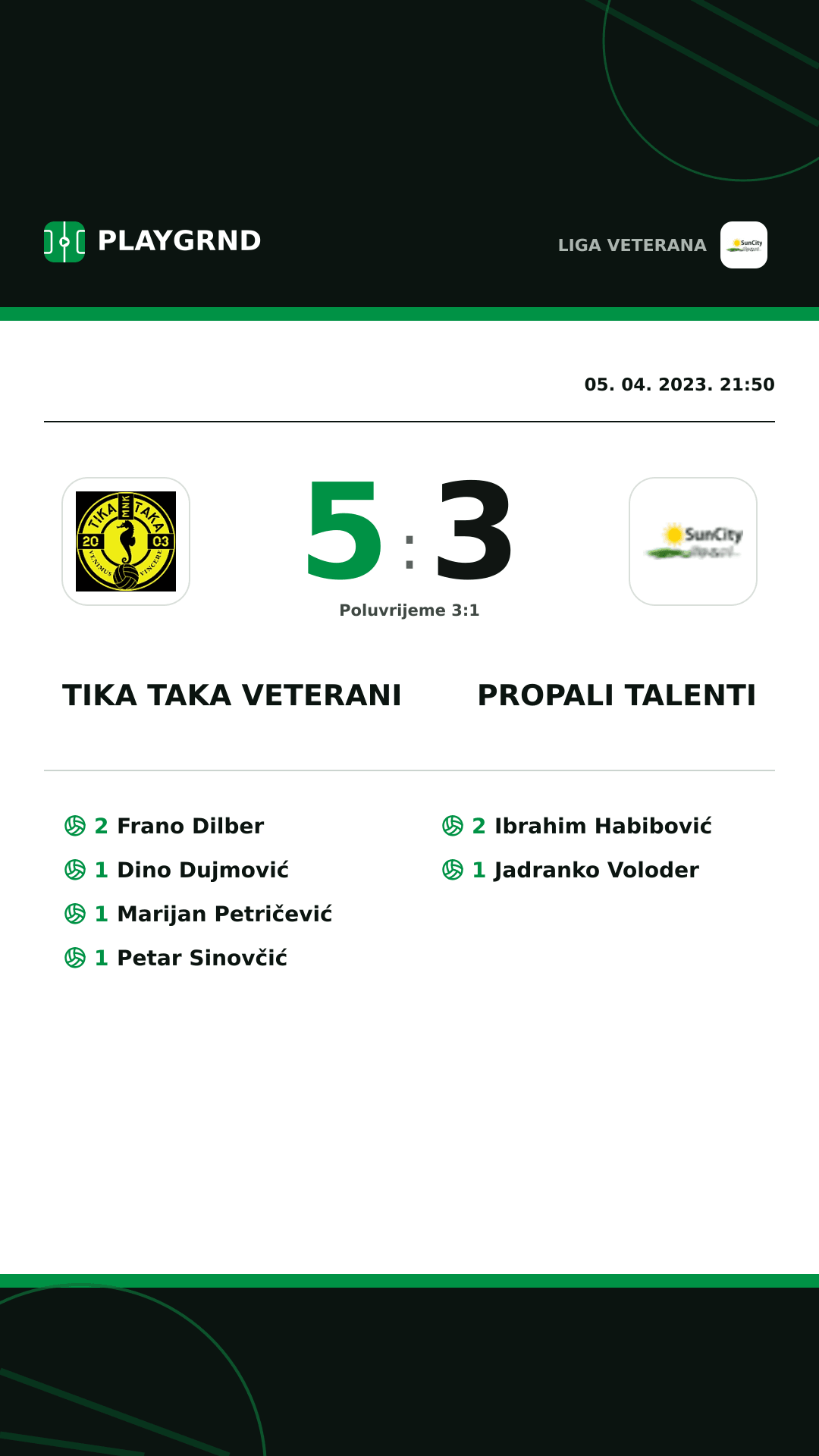 Instagram slika: Tika Taka Veterani 5:3 Propali Talenti