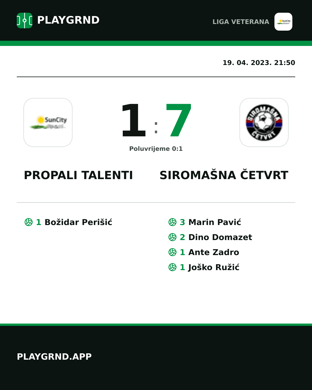 Instagram slika: Propali Talenti 1:7 Siromašna Četvrt