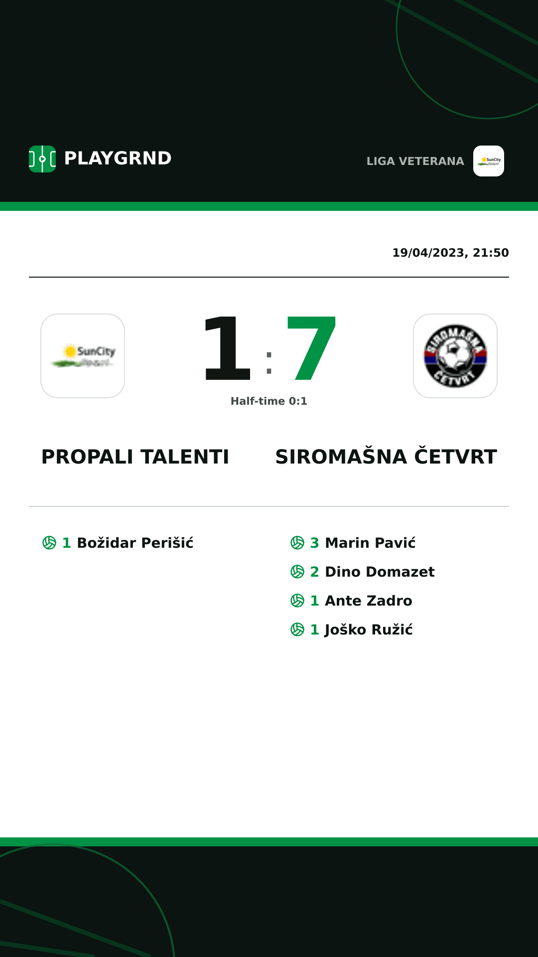 Instagram artwork: Propali Talenti 1:7 Siromašna Četvrt