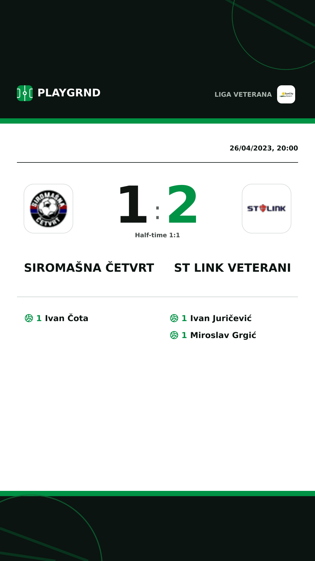 Instagram artwork: Siromašna Četvrt 1:2 ST Link Veterani