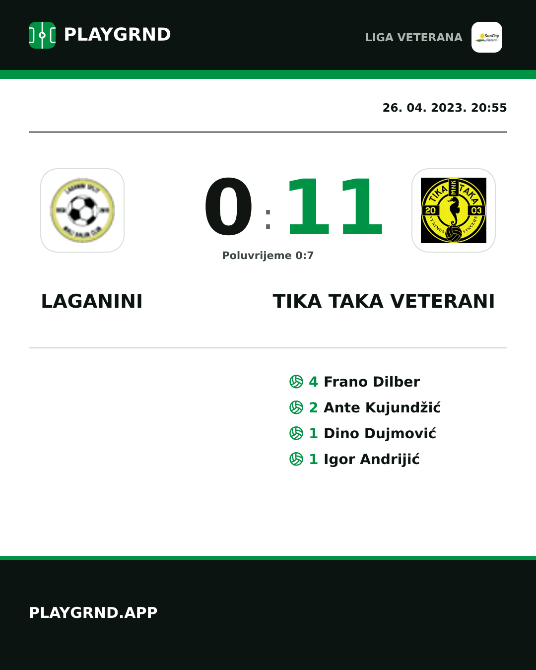 Instagram slika: Laganini 0:11 Tika Taka Veterani