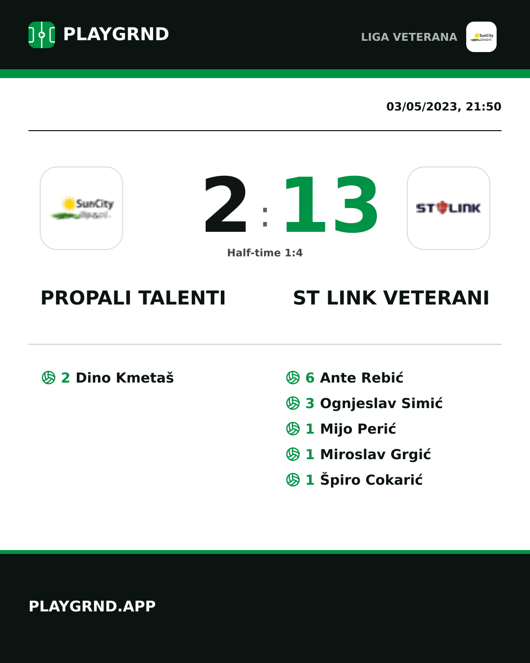 Instagram artwork: Propali Talenti 2:13 ST Link Veterani