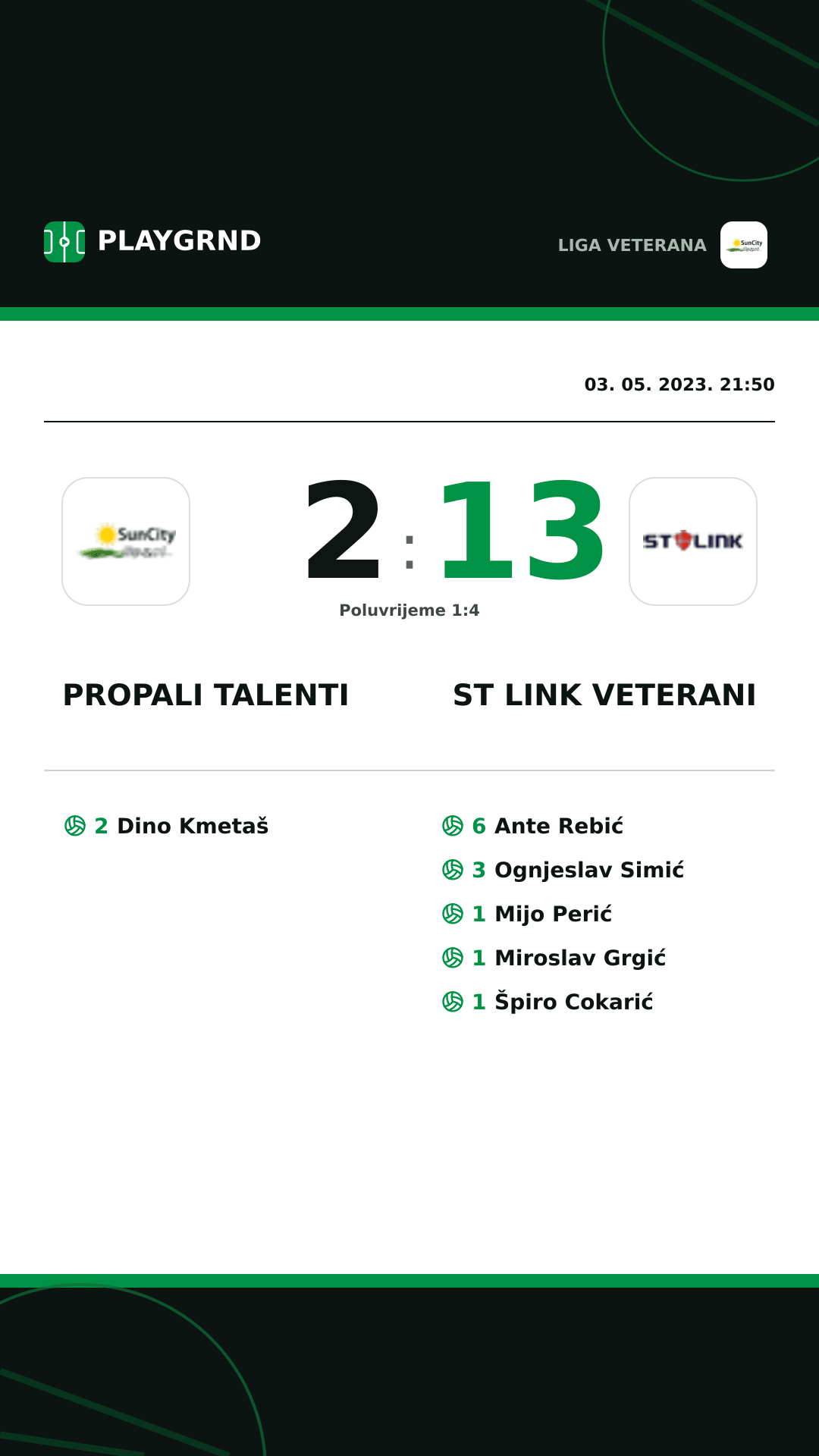 Instagram slika: Propali Talenti 2:13 ST Link Veterani