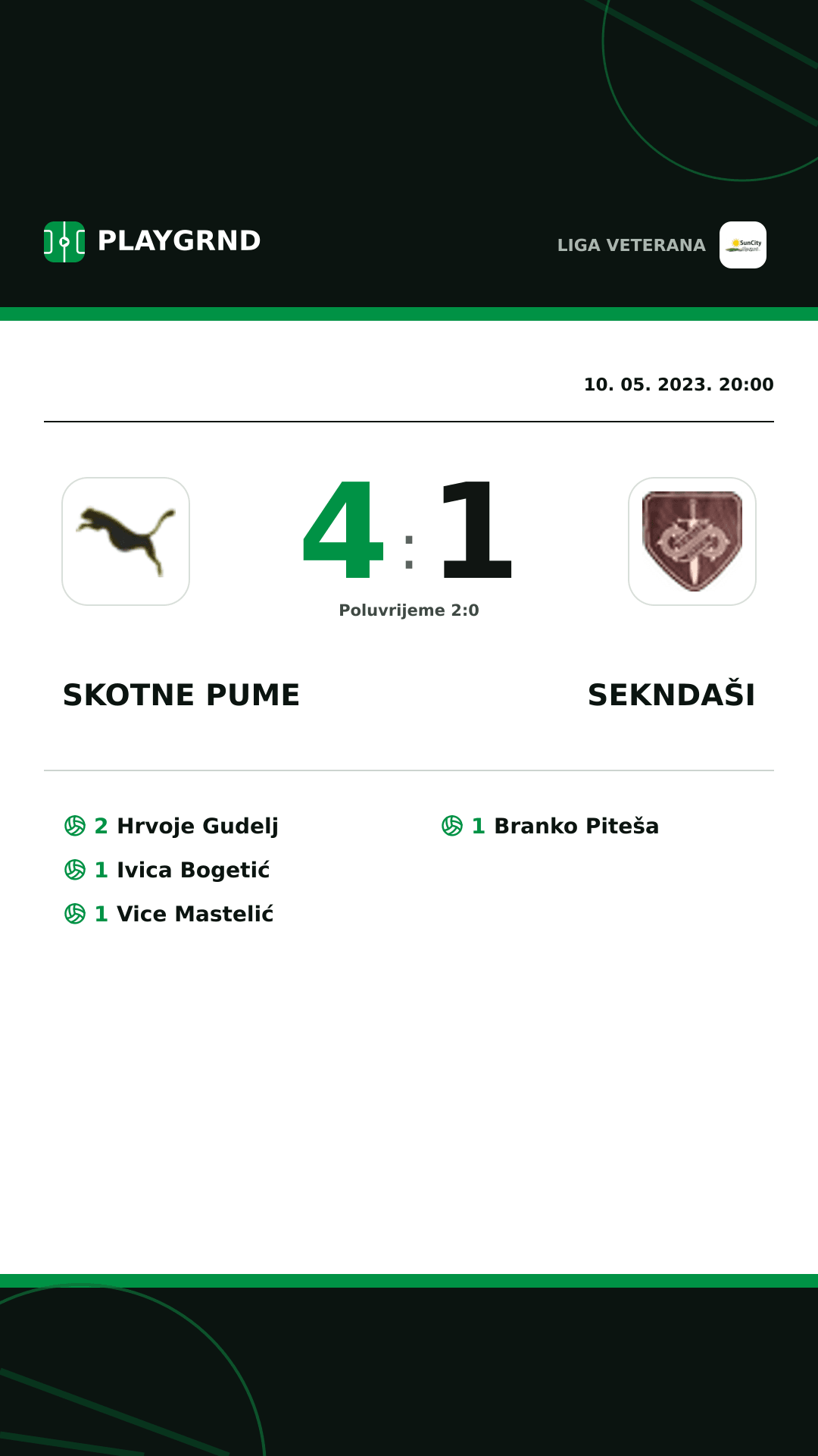 Instagram slika: Skotne Pume 4:1 Sekndaši