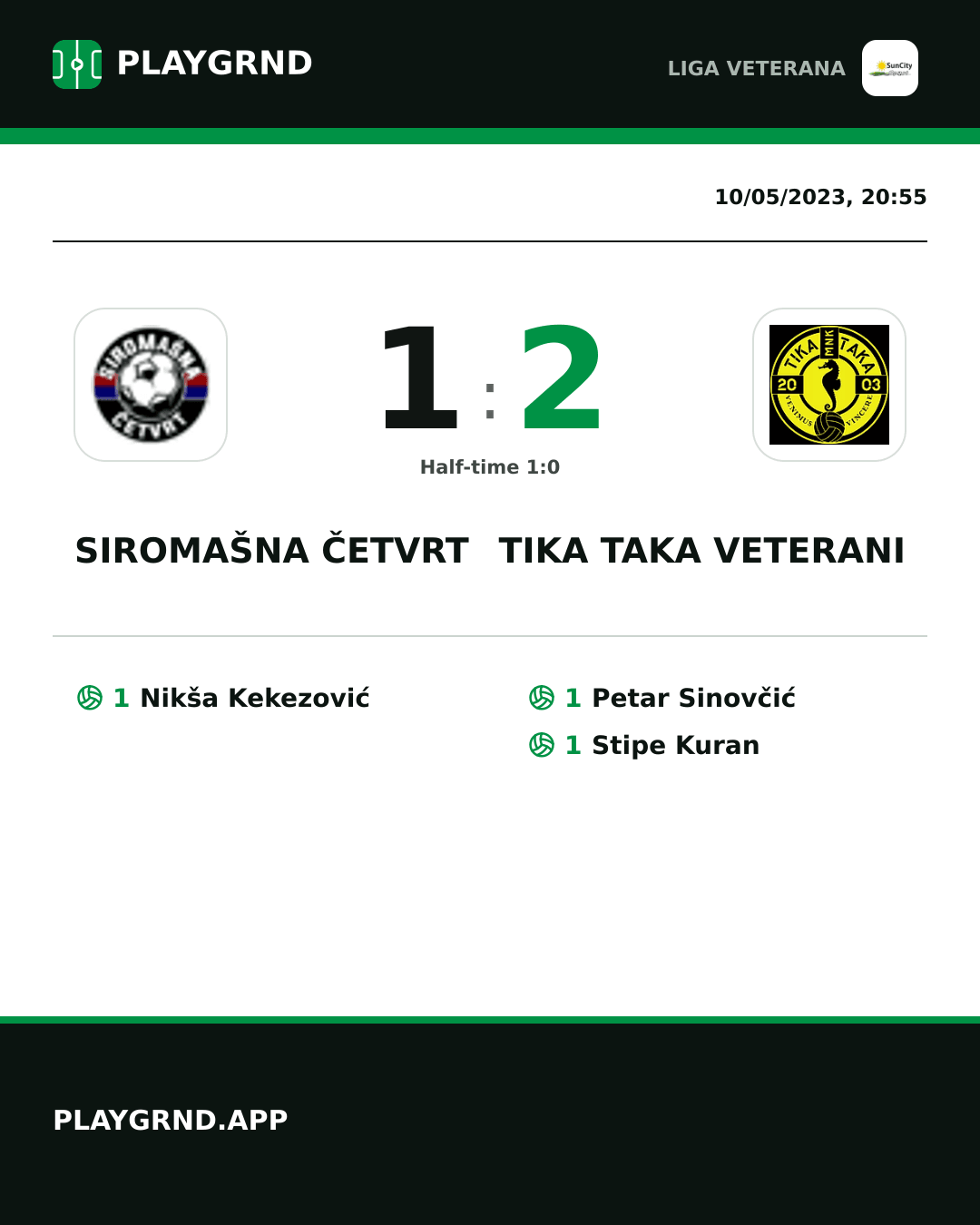 Instagram artwork: Siromašna Četvrt 1:2 Tika Taka Veterani