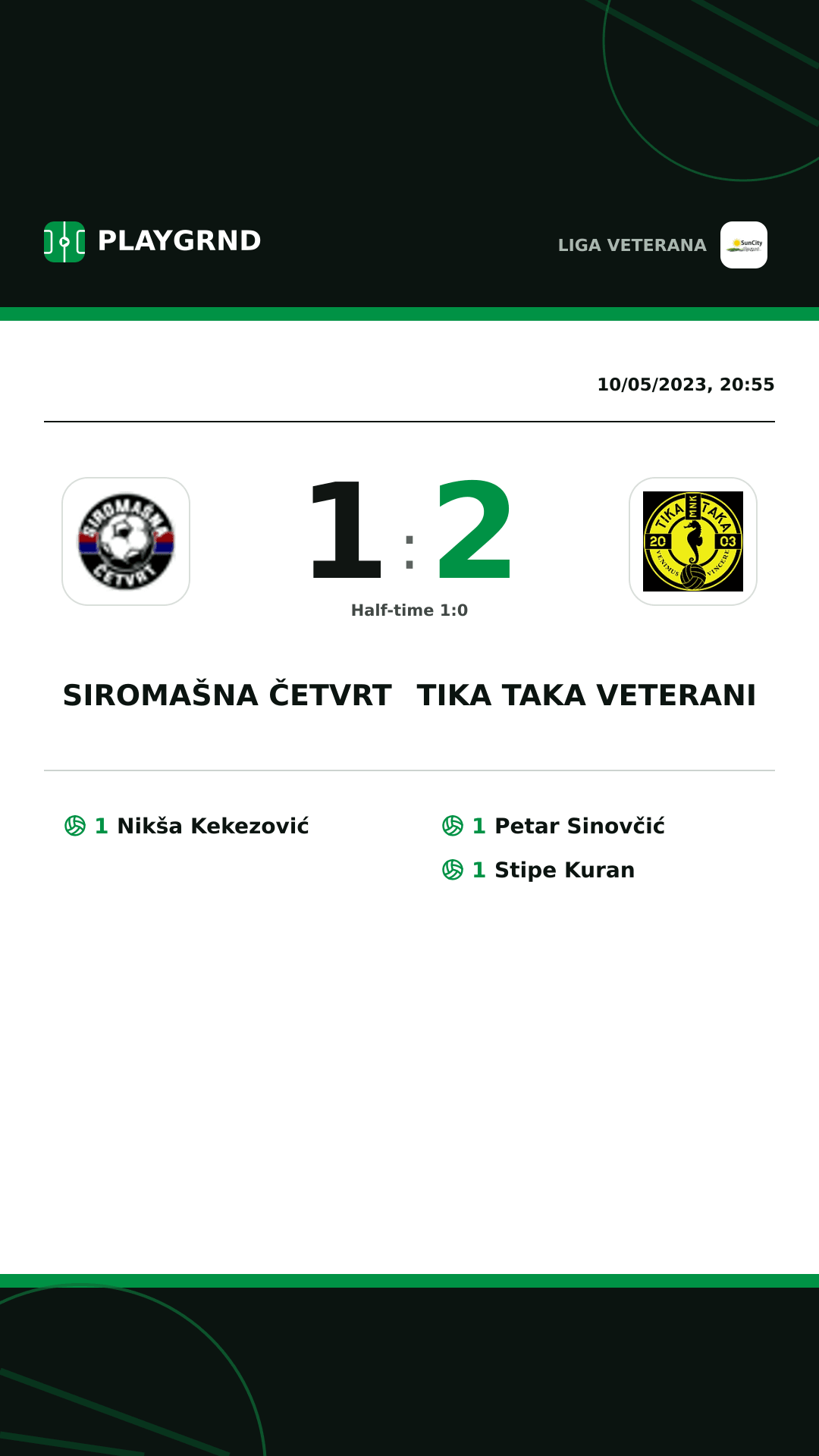 Instagram artwork: Siromašna Četvrt 1:2 Tika Taka Veterani