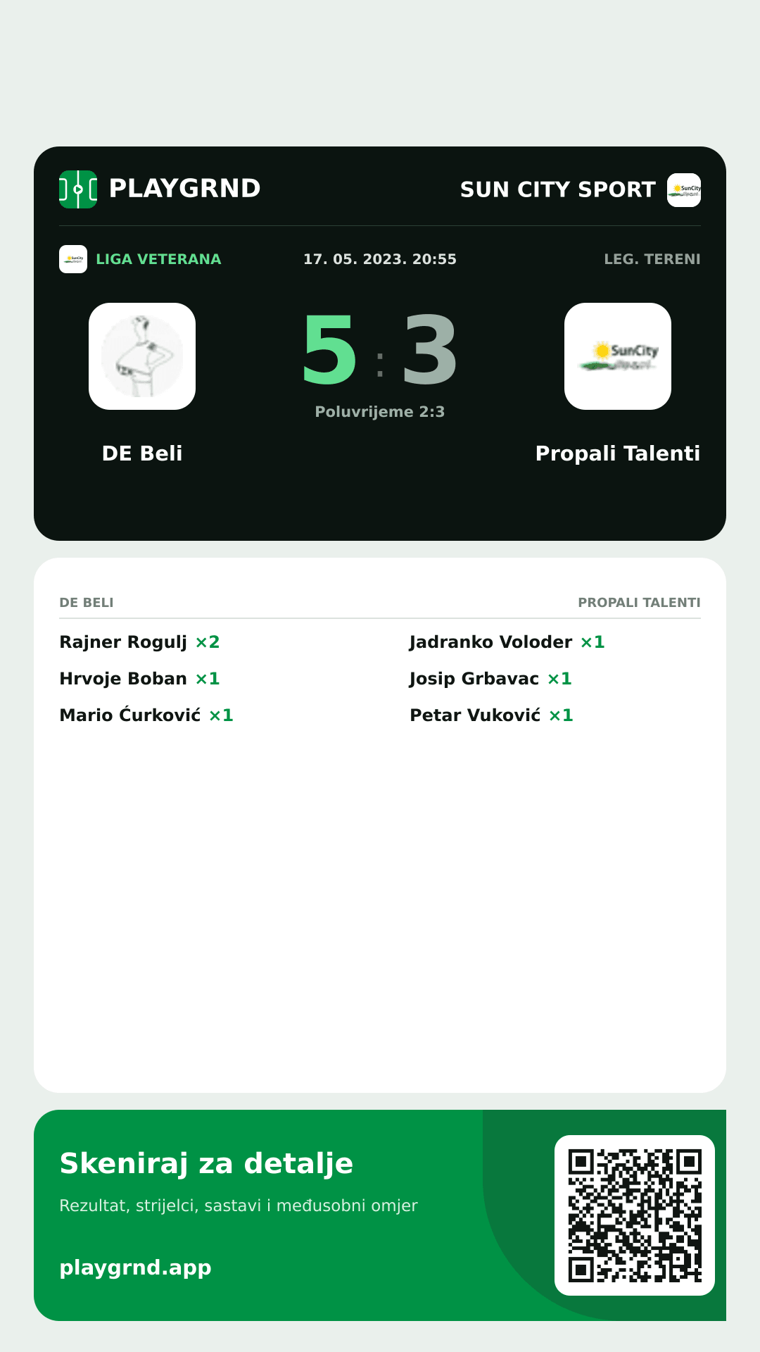 Story image: DE Beli 5:3 Propali Talenti