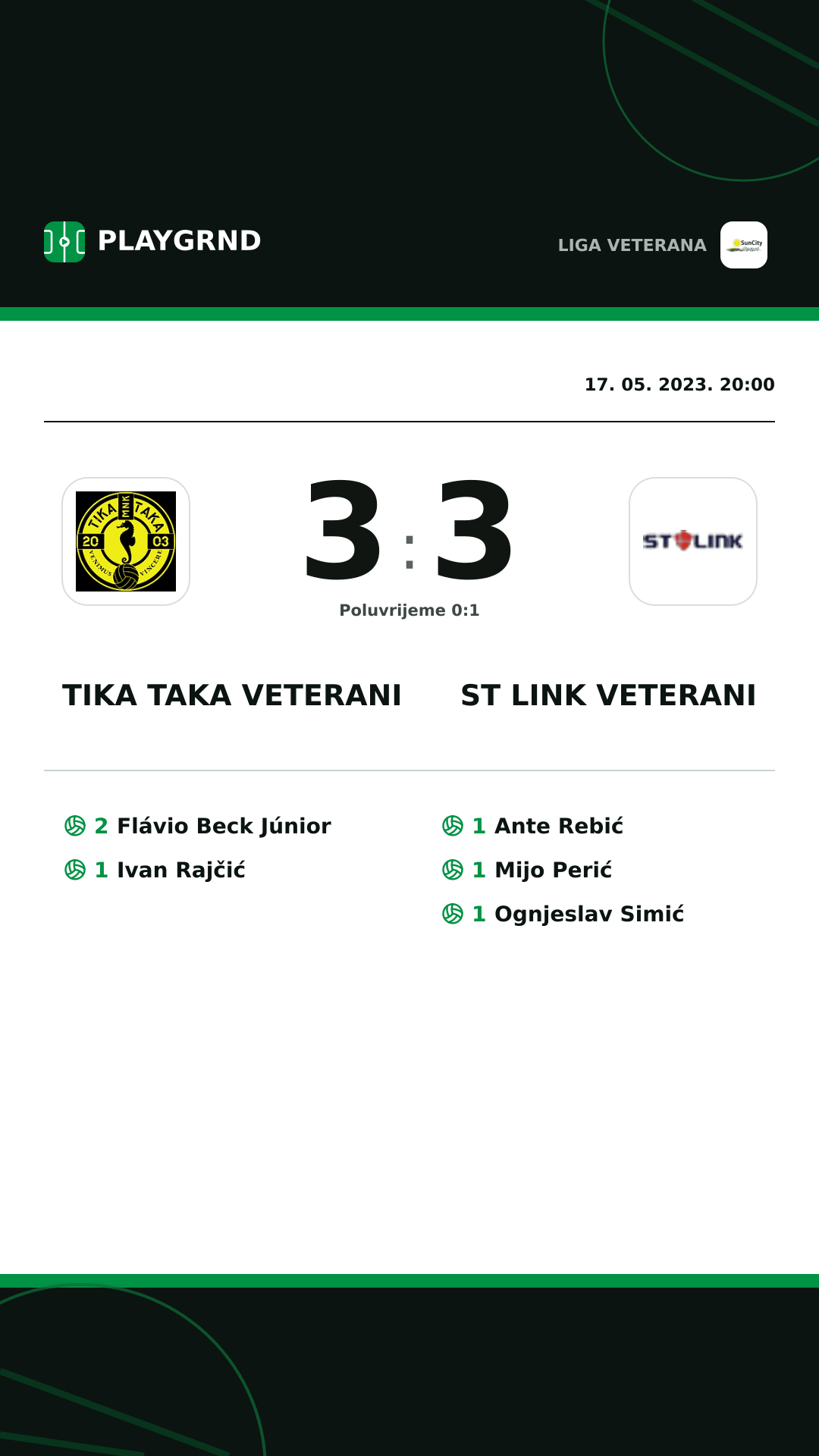Instagram slika: Tika Taka Veterani 3:3 ST Link Veterani
