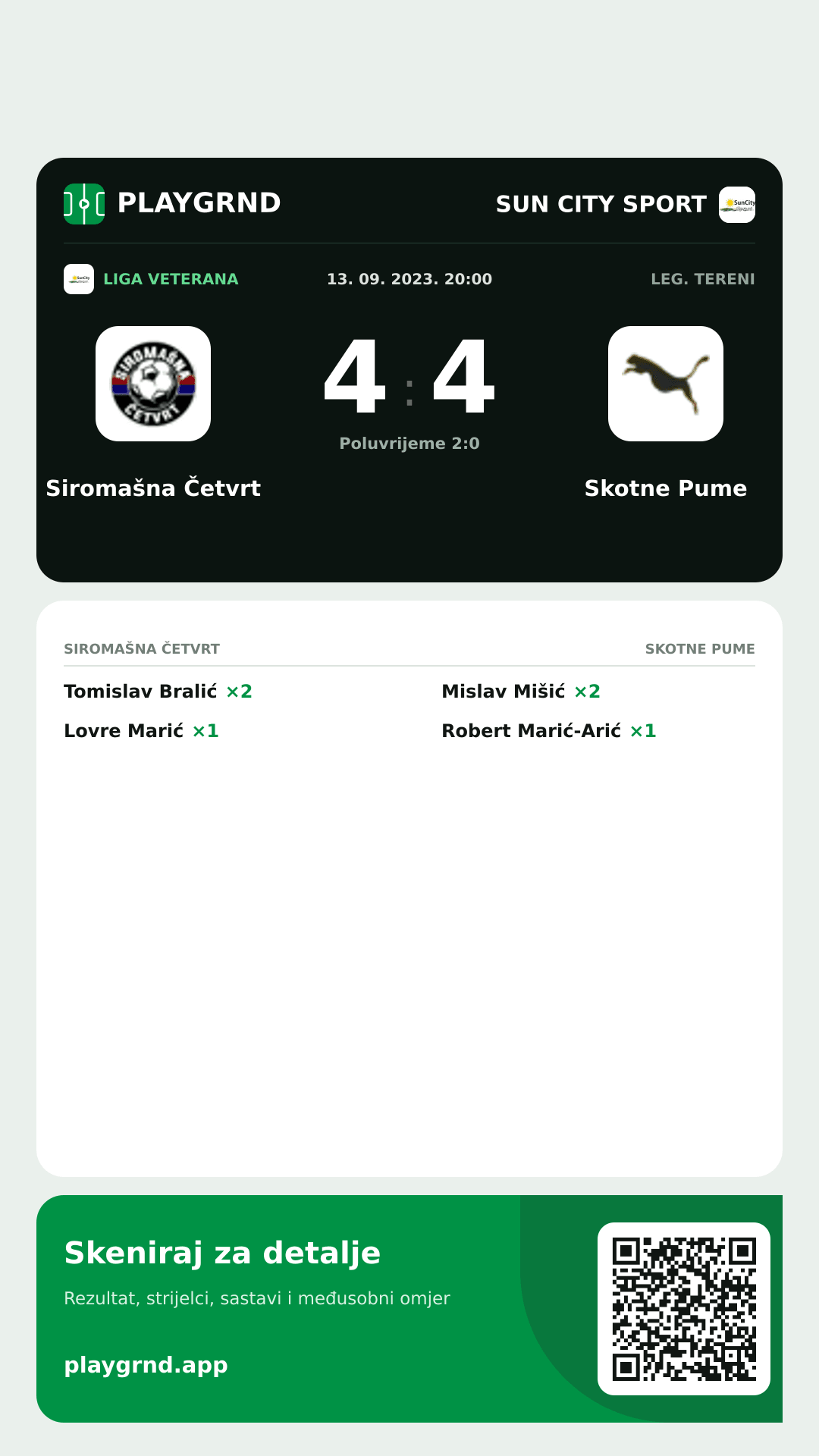 Story image: Siromašna Četvrt 4:4 Skotne Pume