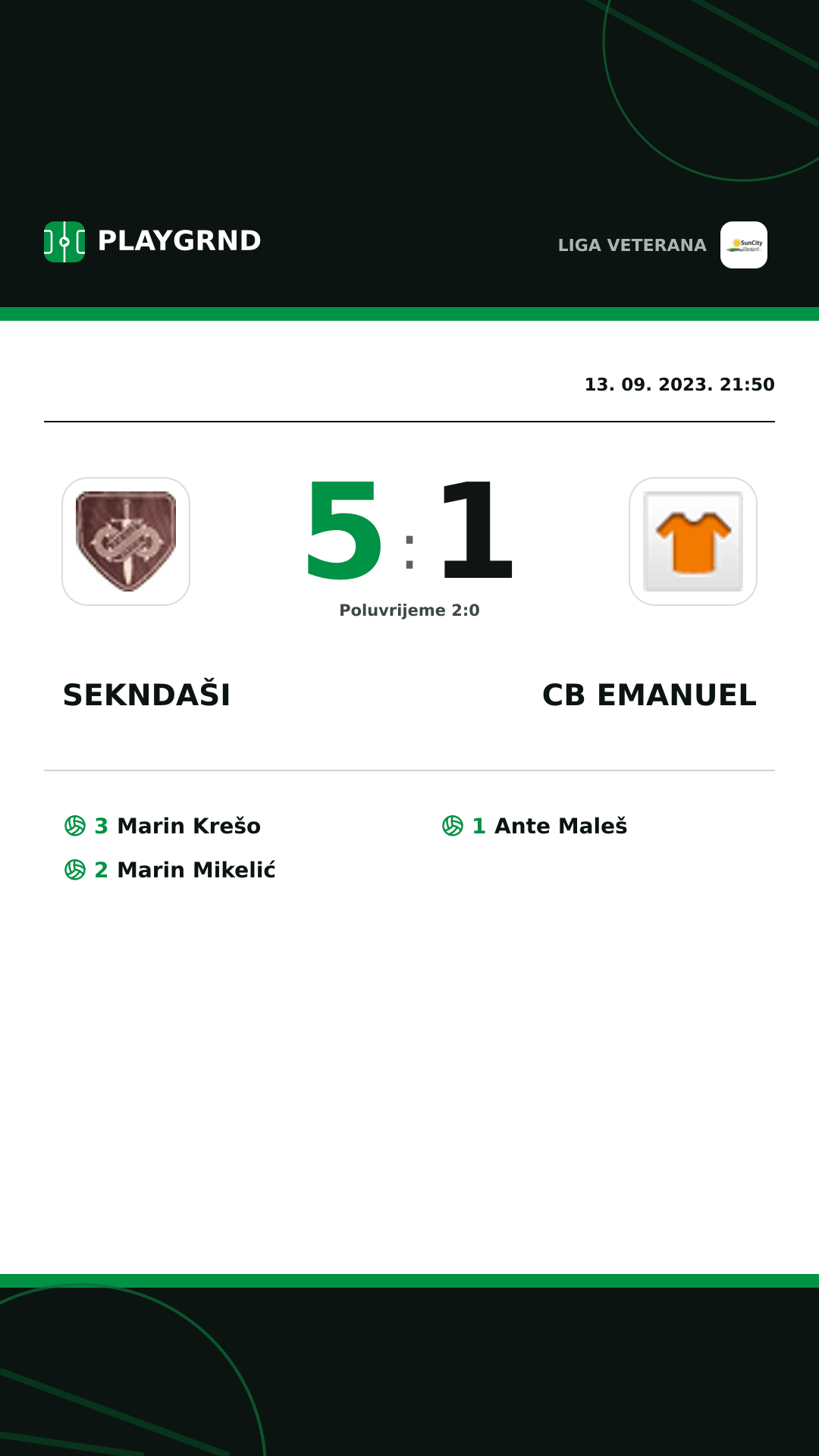 Instagram slika: Sekndaši 5:1 CB Emanuel