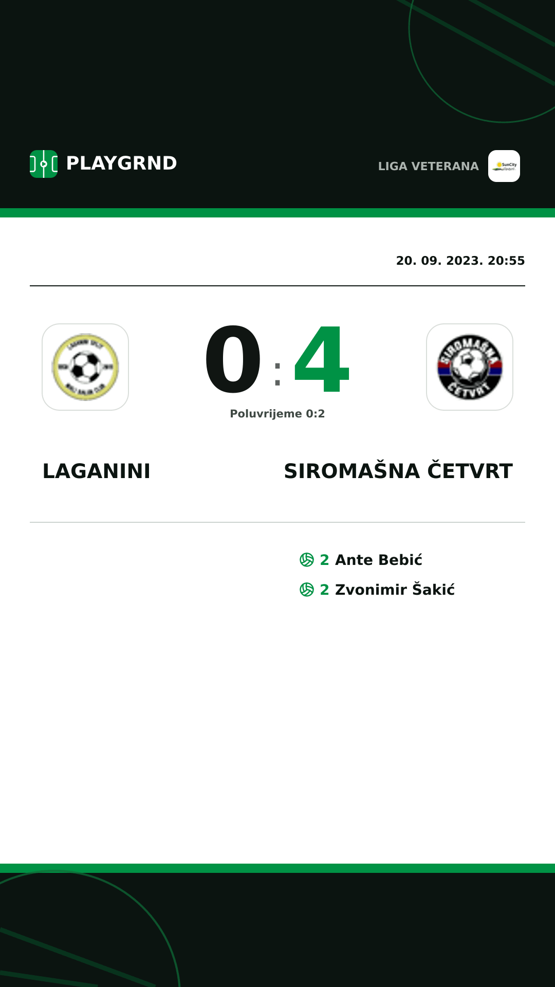 Instagram slika: Laganini 0:4 Siromašna Četvrt