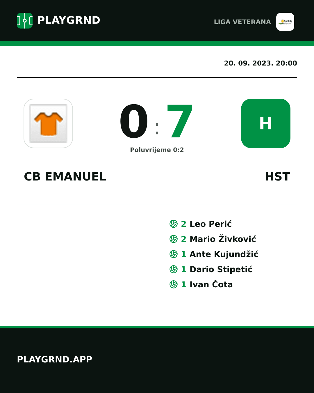 Instagram slika: CB Emanuel 0:7 Hst